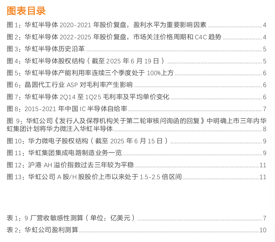 详细阅读:华虹半导体股票(华虹半导体股票怎么样) 华虹半导体股票(华虹半导体股票怎么样)
